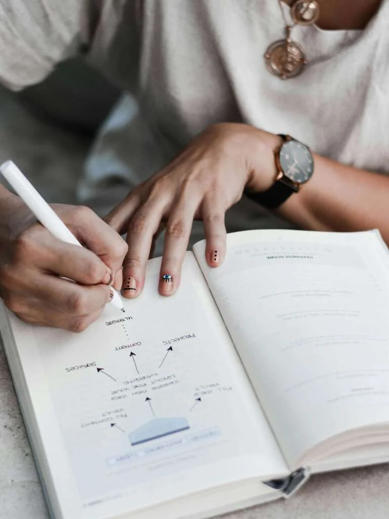 Woman writing in a notebook. Saturday self-care routine